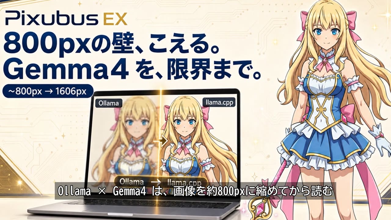 紹介動画のサムネイル(Pixubus EX ─ 800pxの壁、こえる。Gemma4 を、限界まで。)